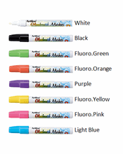 لوازم جانبی (اکسسوری) گلسبرد